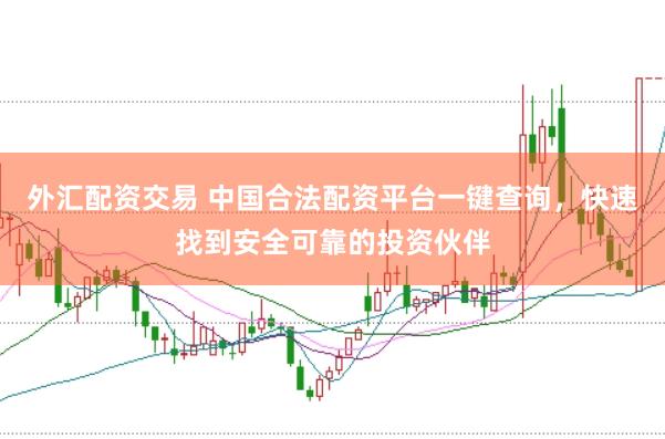 外汇配资交易 中国合法配资平台一键查询，快速找到安全可靠的投资伙伴