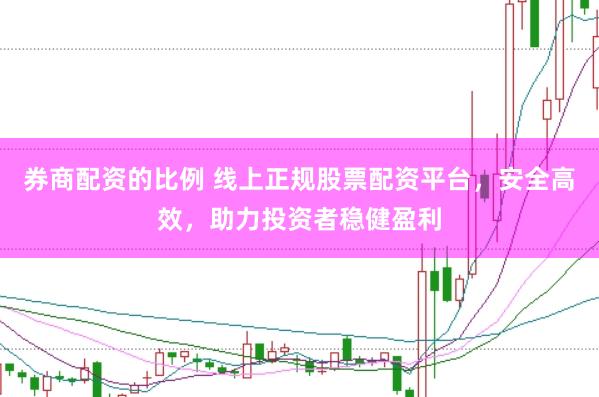 券商配资的比例 线上正规股票配资平台，安全高效，助力投资者稳健盈利