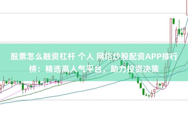 股票怎么融资杠杆 个人 网络炒股配资APP排行榜:精选高人气平台,助力投资决策