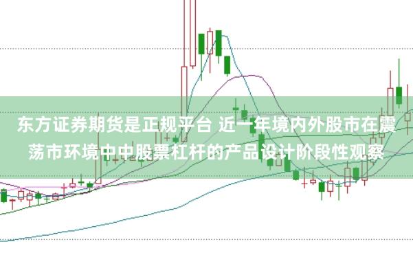 东方证券期货是正规平台 近一年境内外股市在震荡市环境中中股票杠杆的产品设计阶段性观察