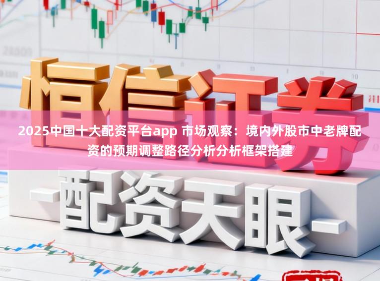 2025中国十大配资平台app 市场观察：境内外股市中老牌配资的预期调整路径分析分析框架搭建