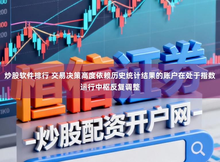 炒股软件排行 交易决策高度依赖历史统计结果的账户在处于指数运行中枢反复调整